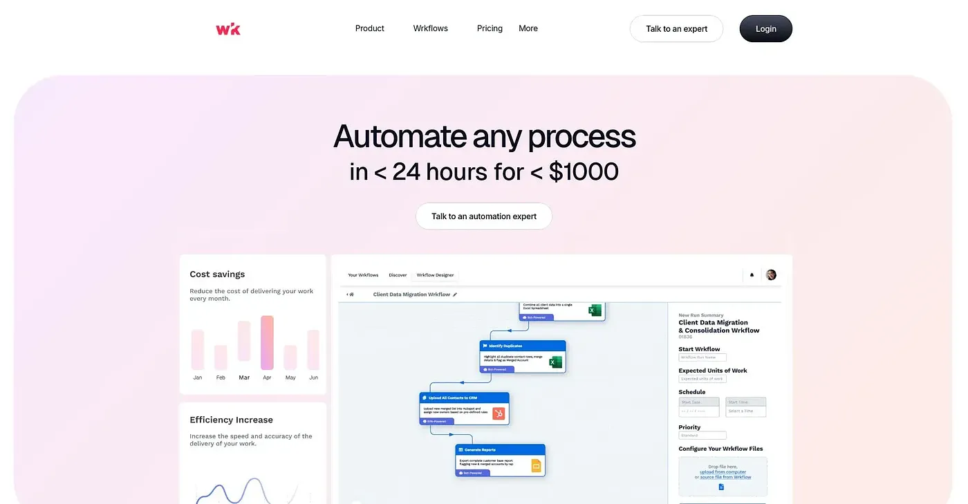 Screenshot of Wrk