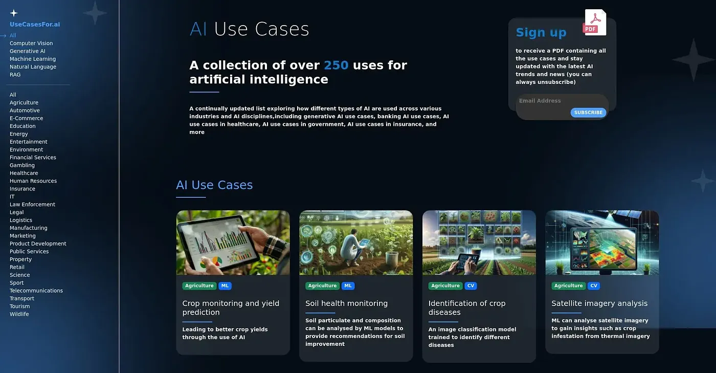 Screenshot of Use Cases For AI