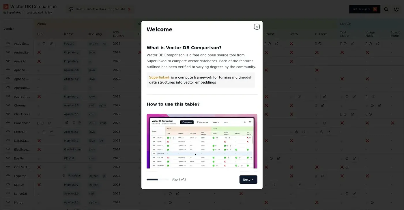 Screenshot of Vector DB Comparison