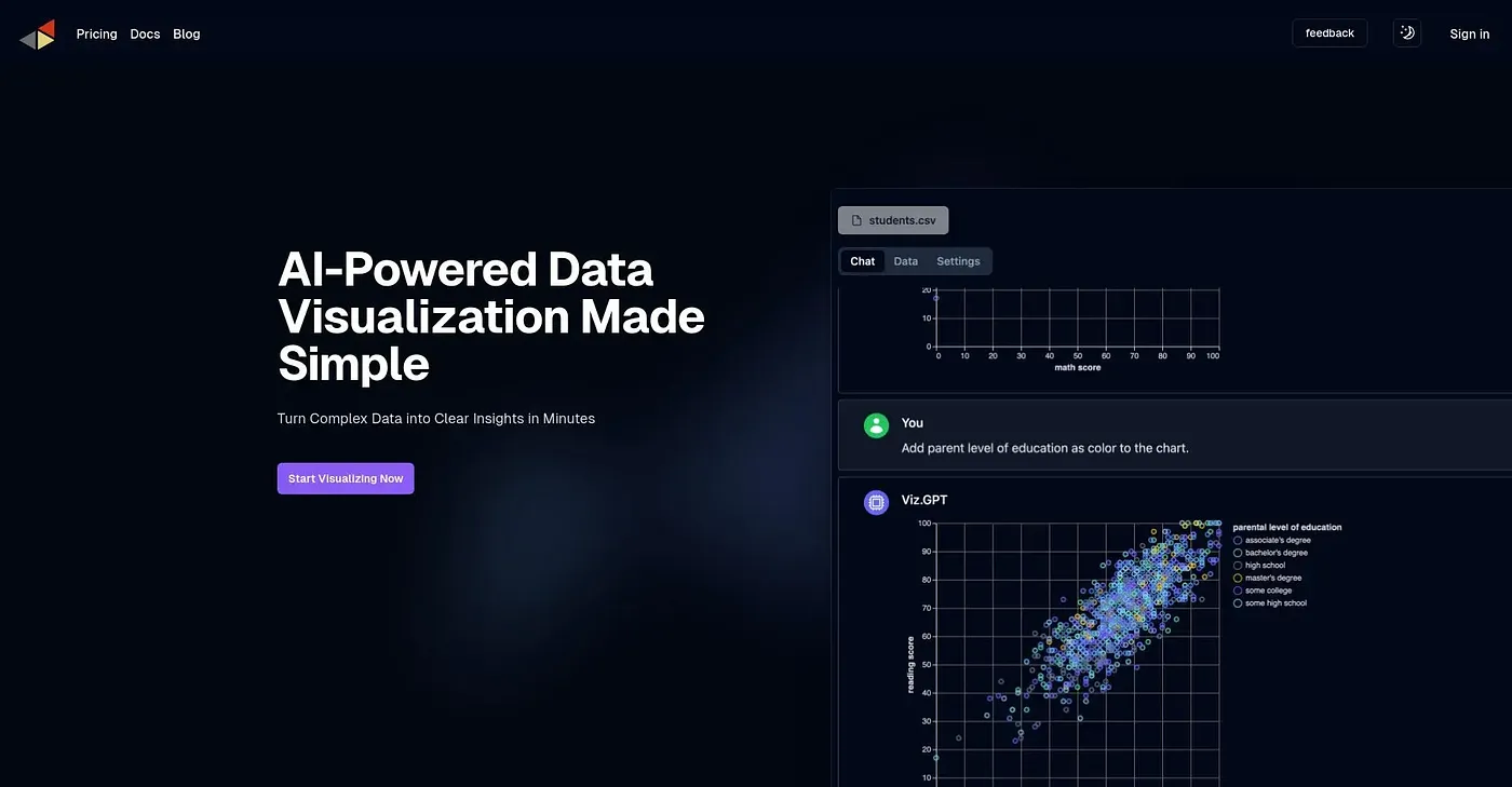 Screenshot of Vizgpt AI