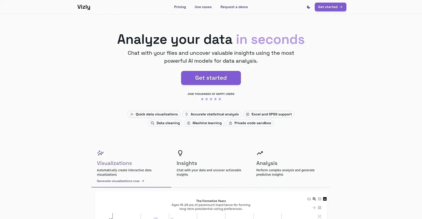Screenshot of Vizly