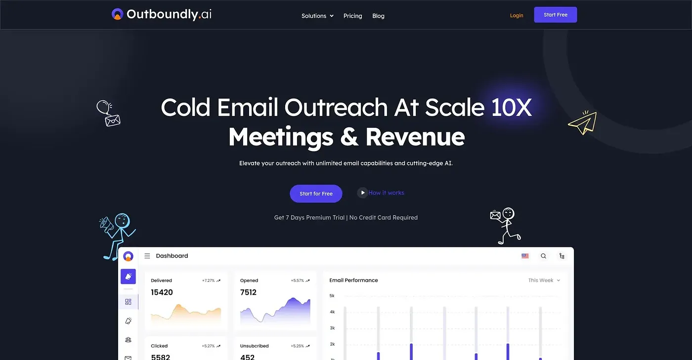 Screenshot of Outboundly AI
