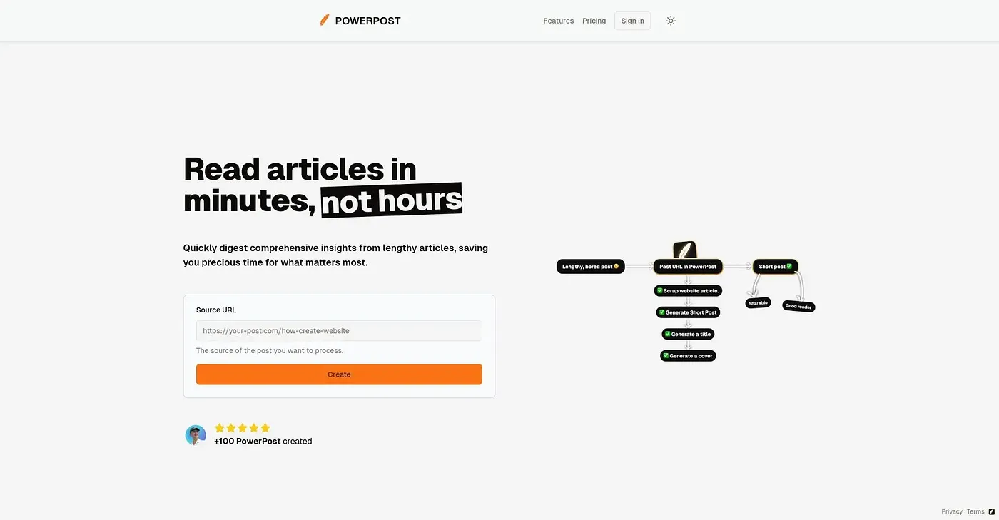 Screenshot of POWERPOST