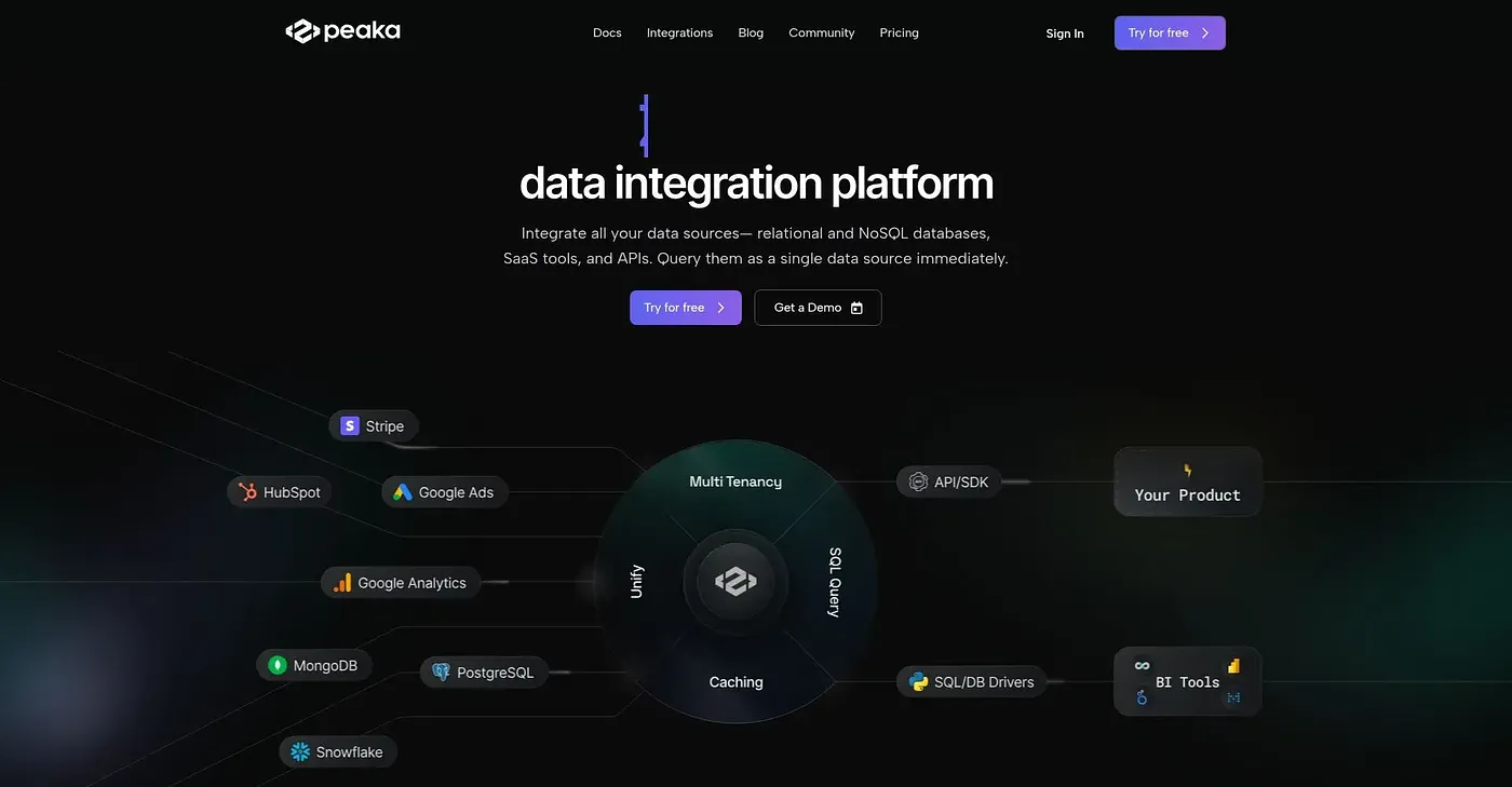 Screenshot of Peaka