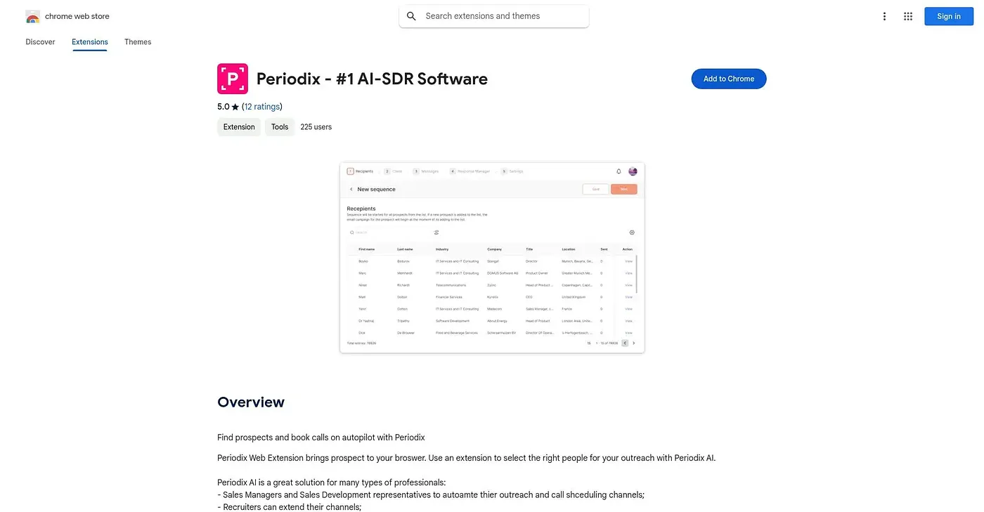 Screenshot of Periodix Chrome Extension