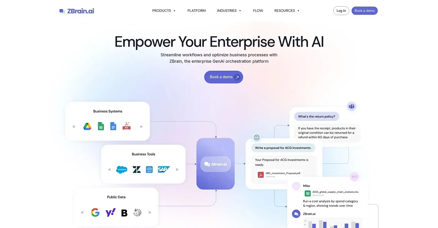 Screenshot of Zbrain AI