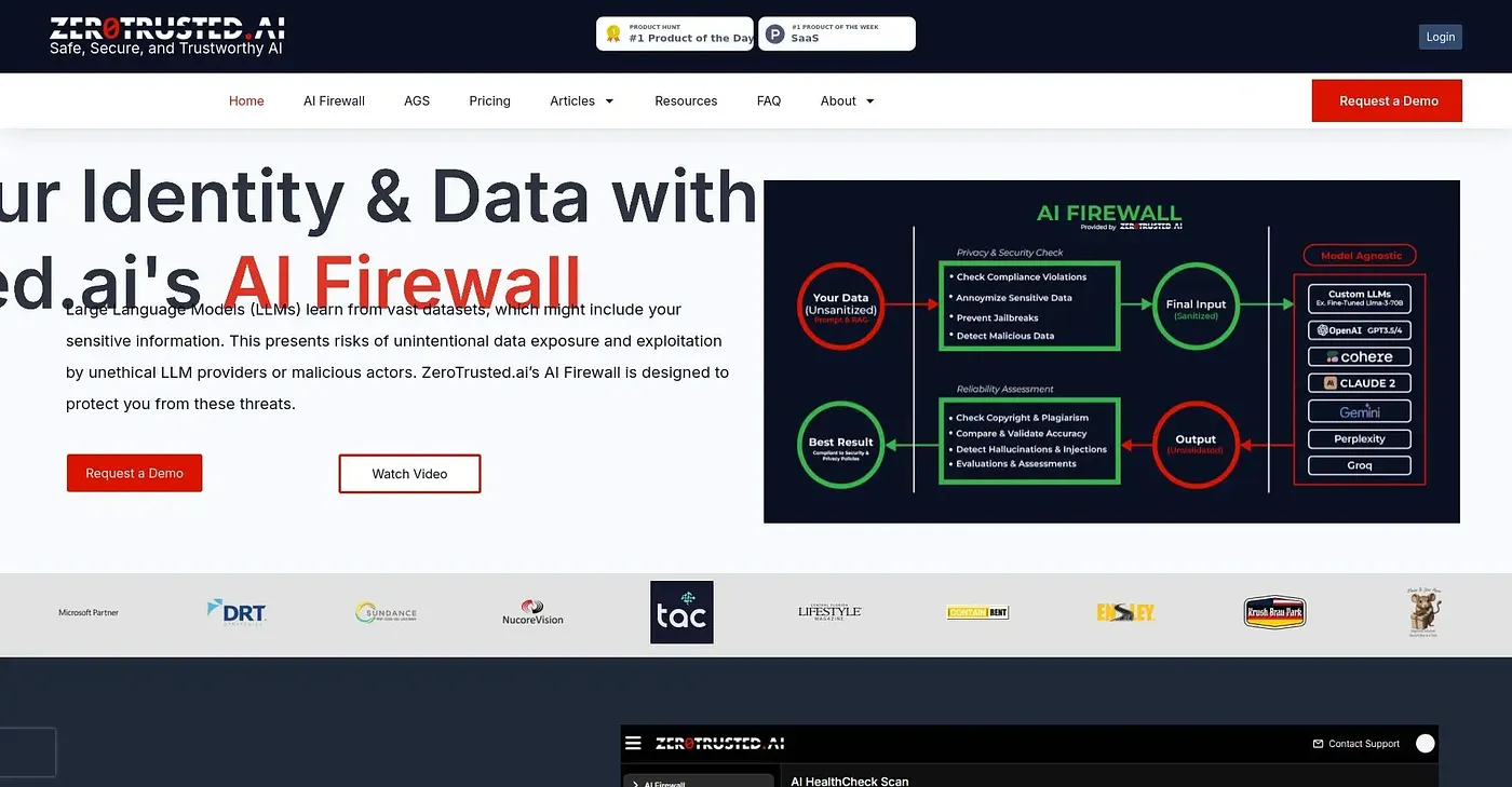 Screenshot of ZeroTrusted.ai