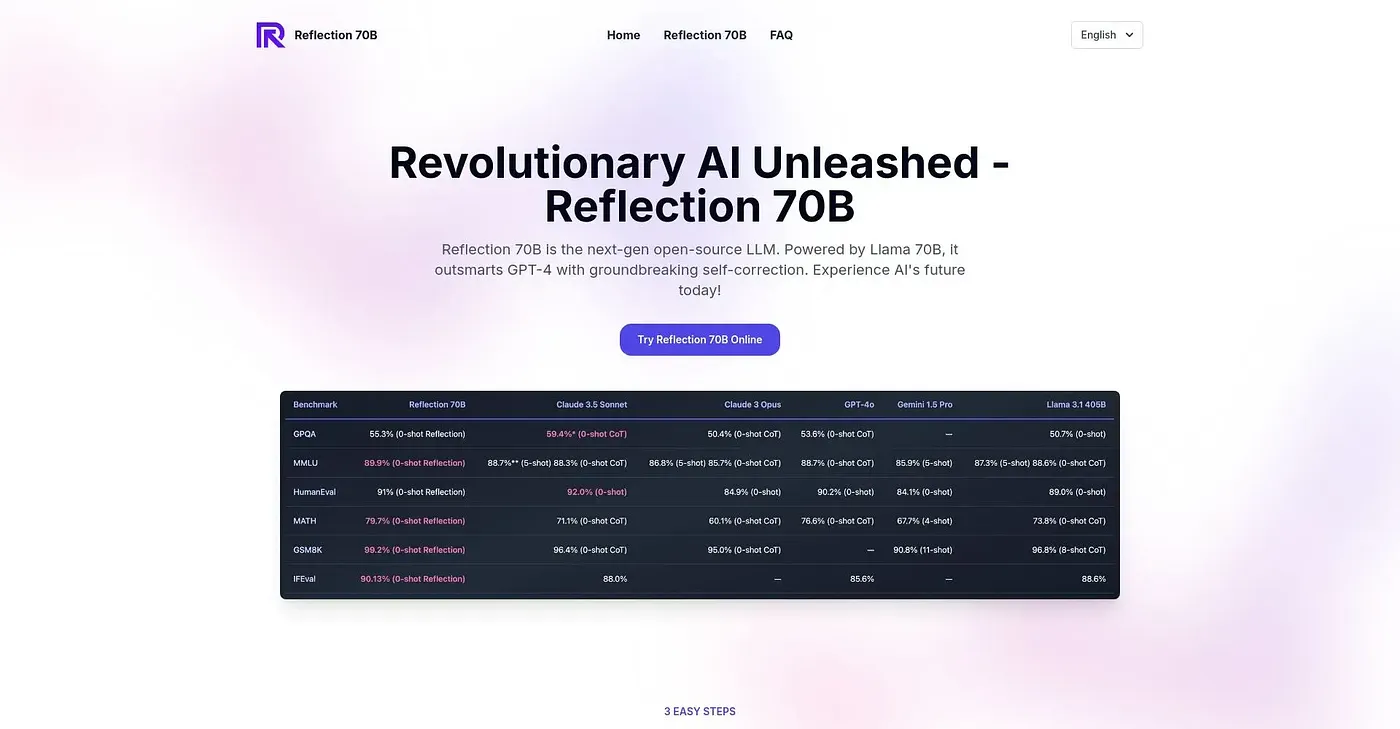 Screenshot of Reflection 70B