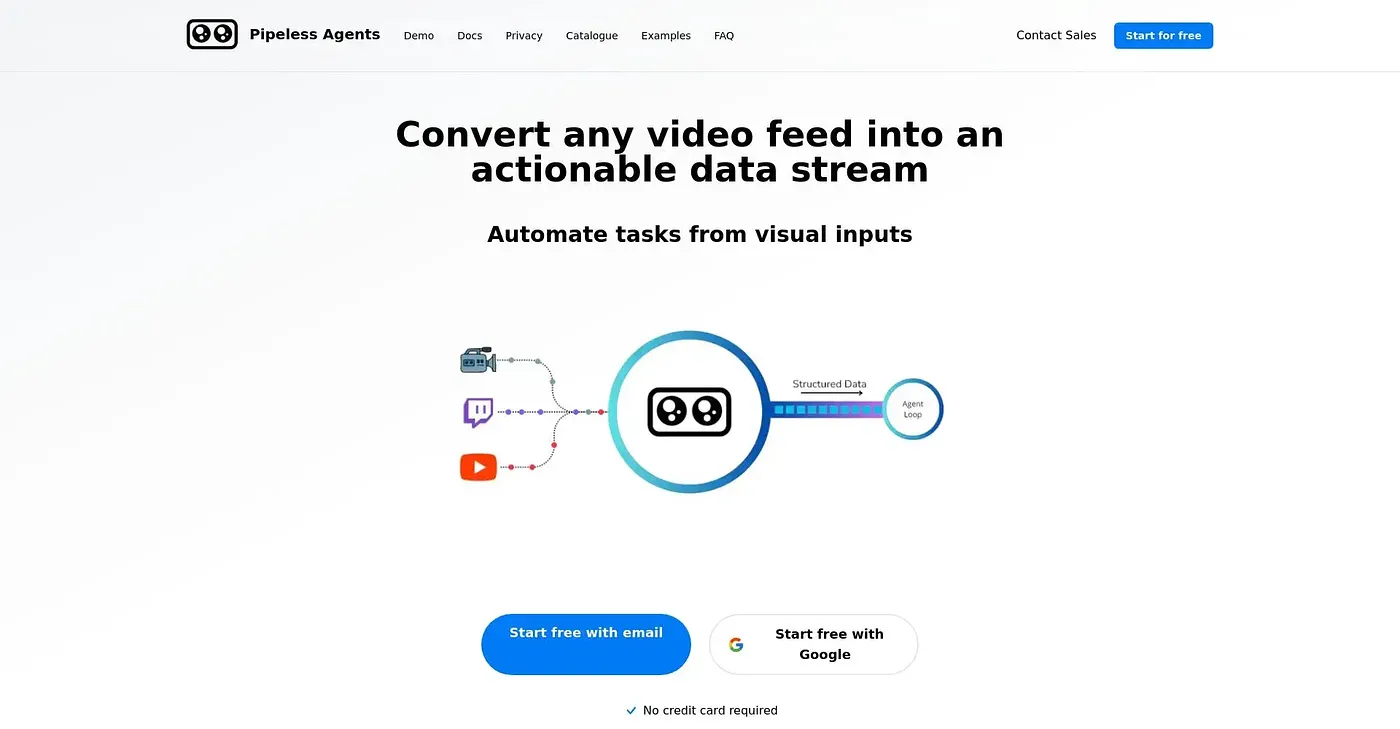 Screenshot of Pipeless AI