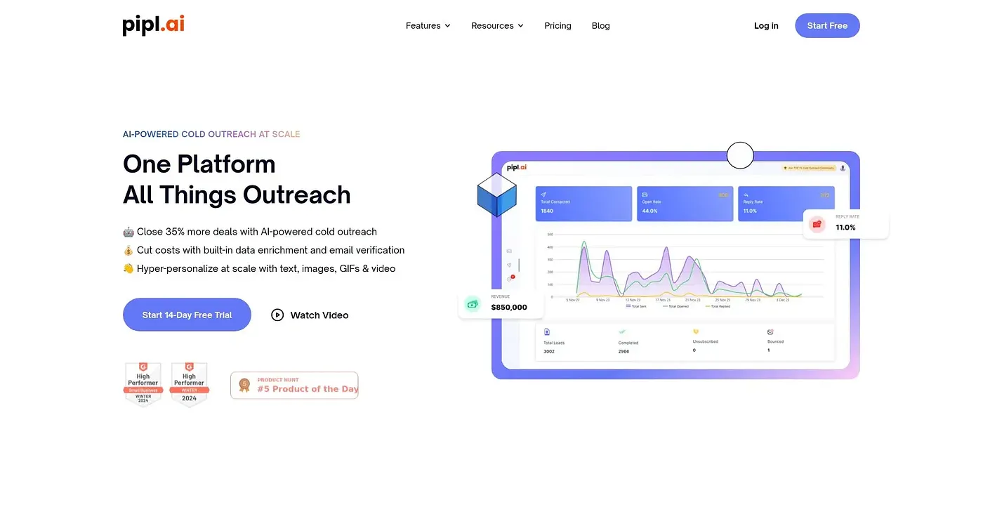 Screenshot of Pipl AI