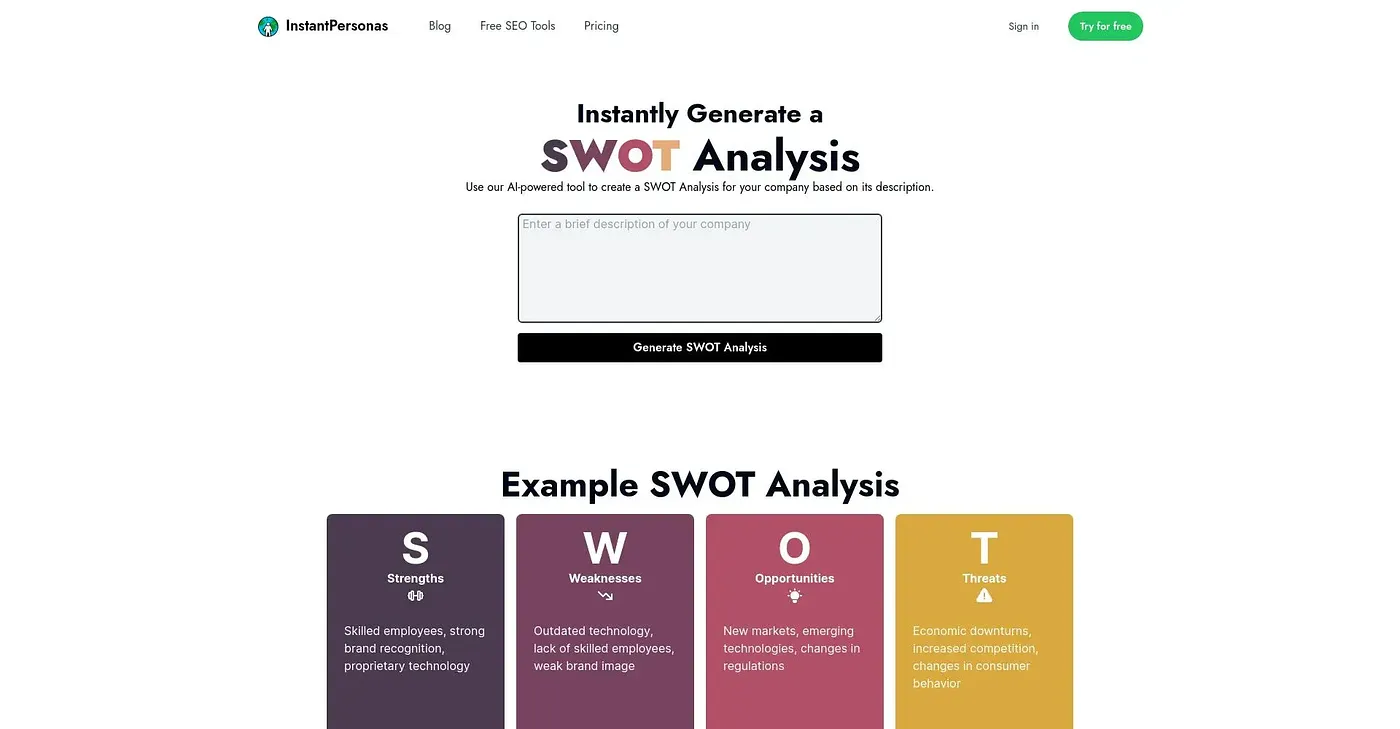 Screenshot of SWOT Analysis