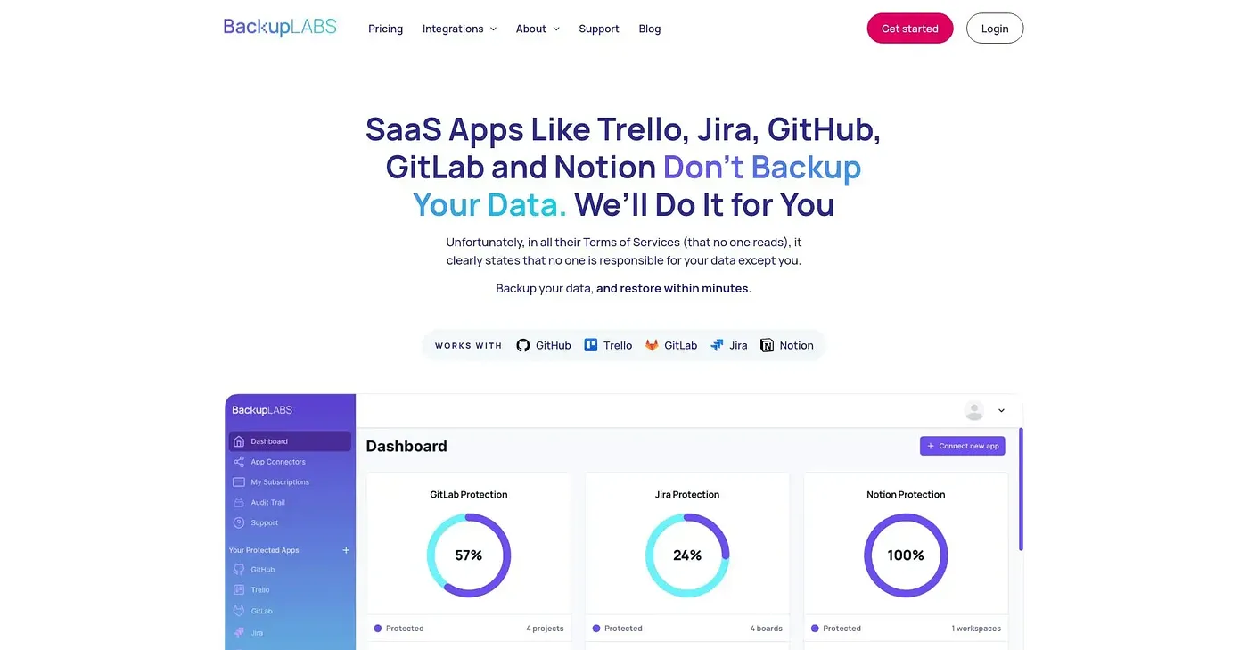 Screenshot of BackupLABS