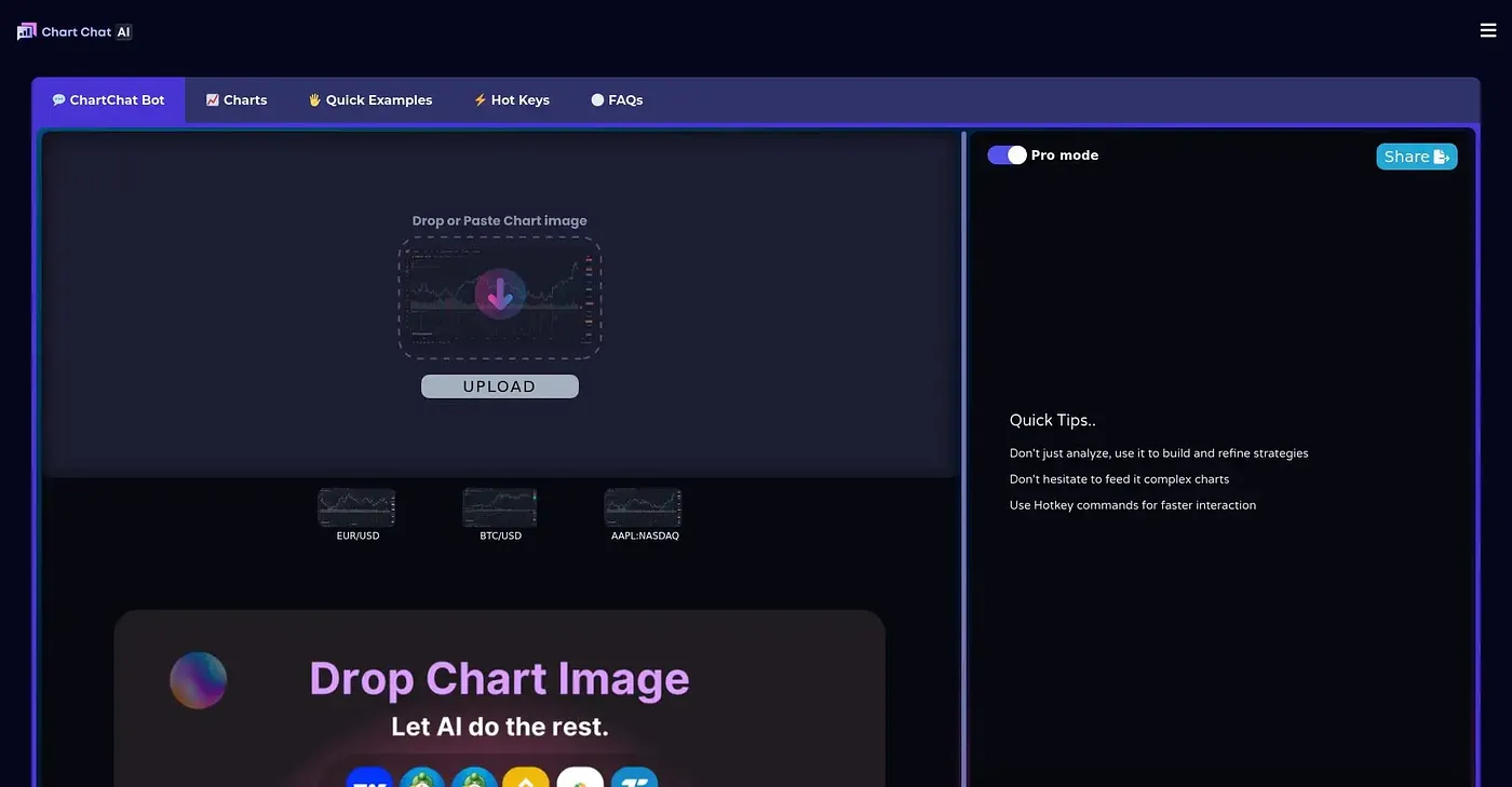 Screenshot of Chart Chatai