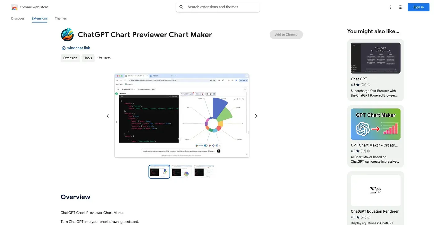 Screenshot of ChatGPT Chart Previewer Chrome Extension