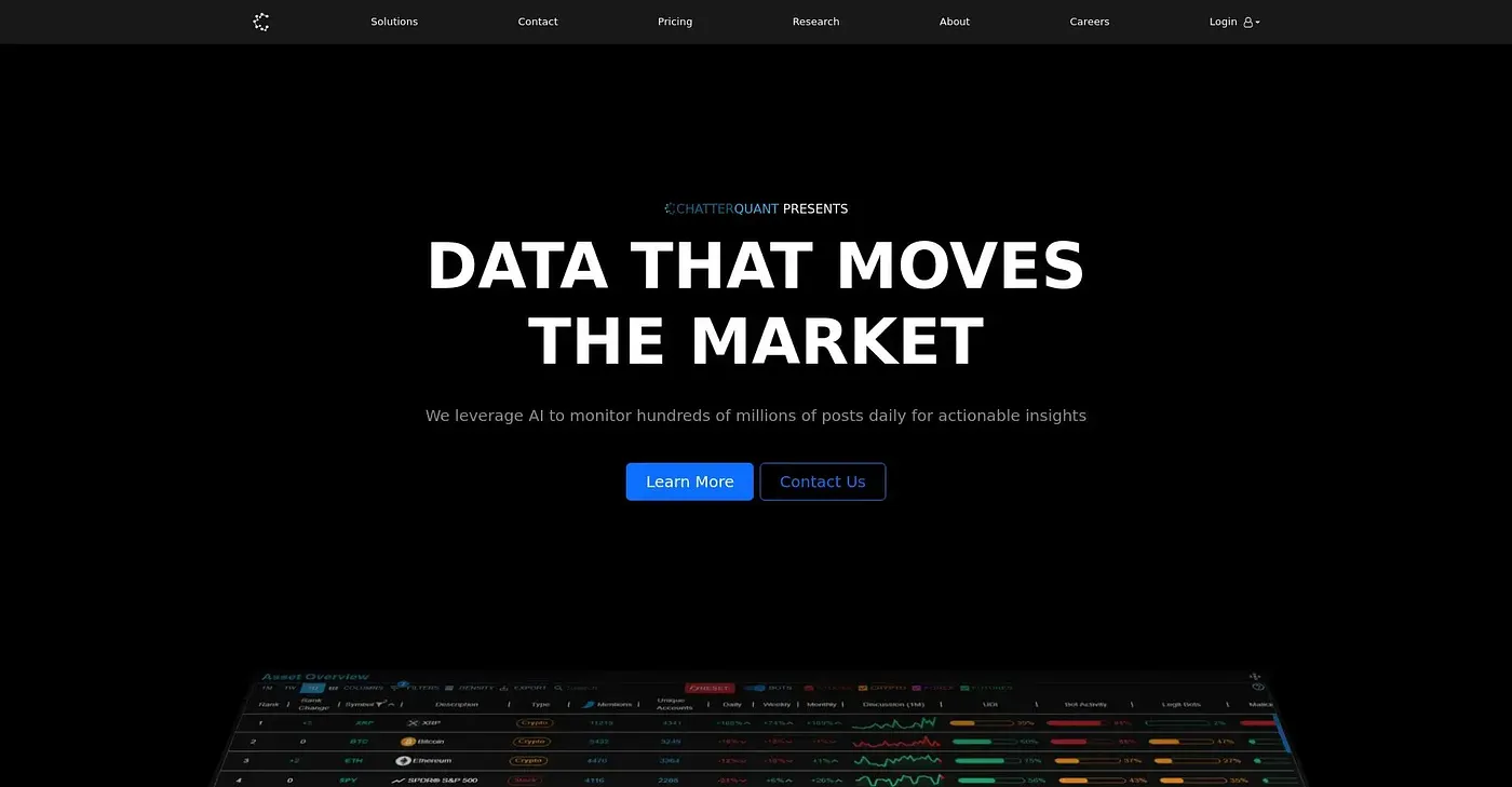 Screenshot of Chatter Quant