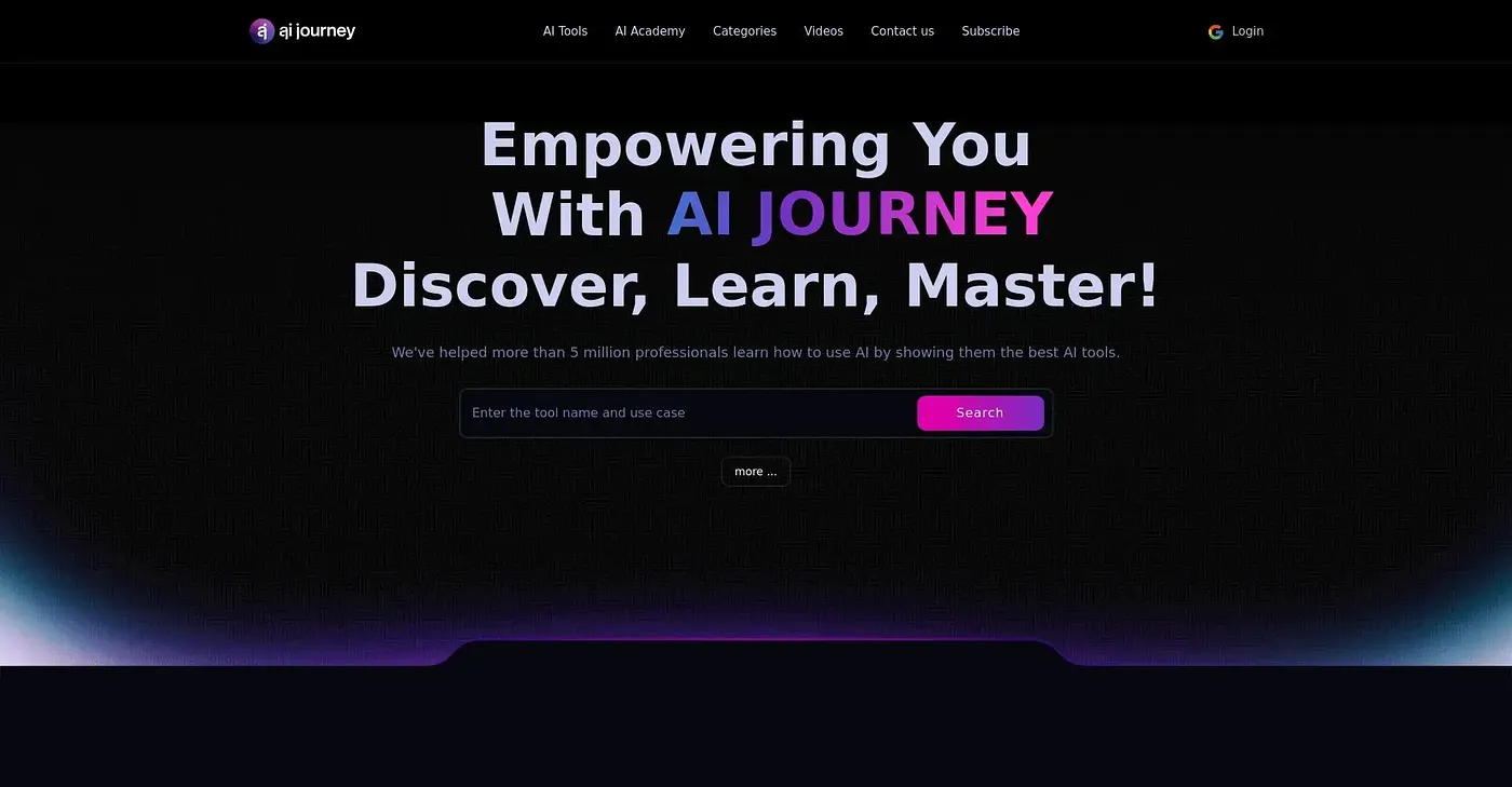 Screenshot of AI Journey