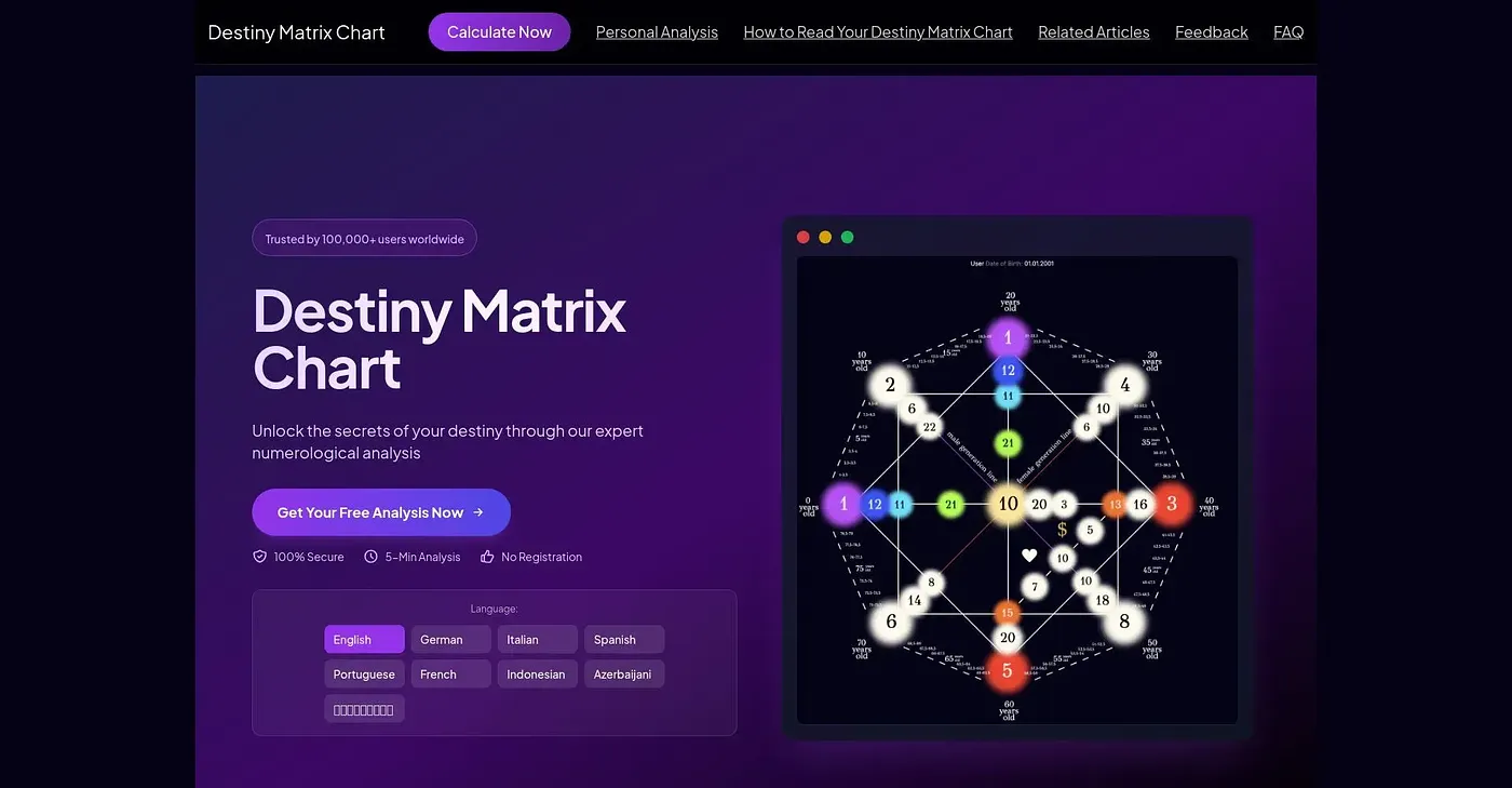 Screenshot of Destiny Matrix