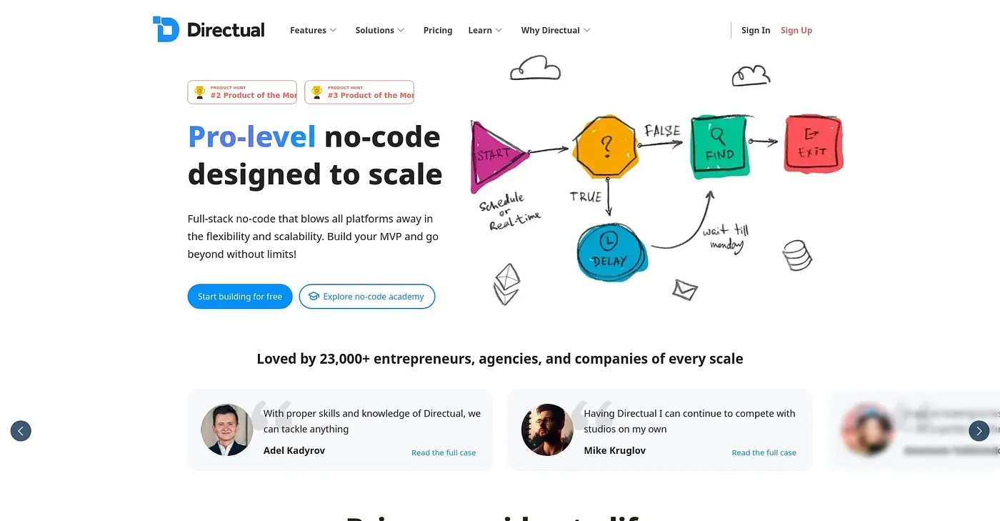 Screenshot of Directual