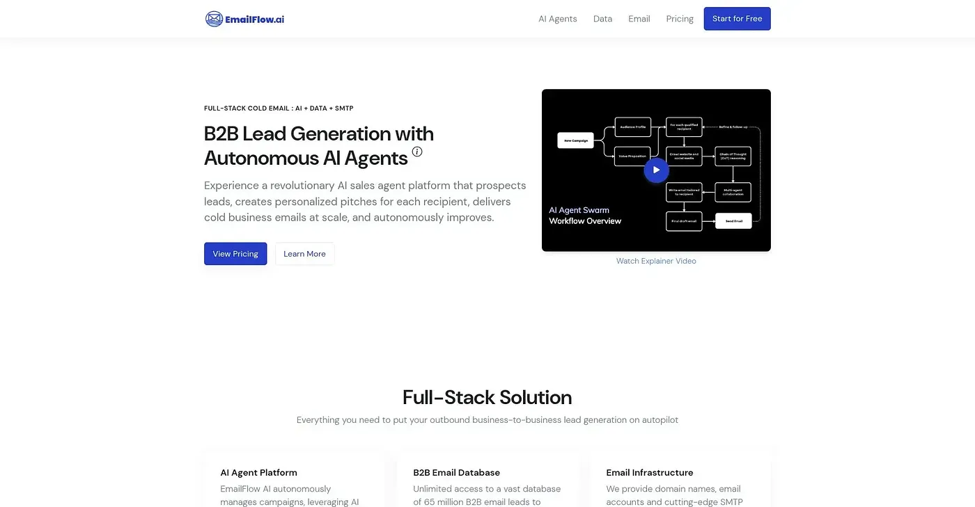 Screenshot of Email Flow AI
