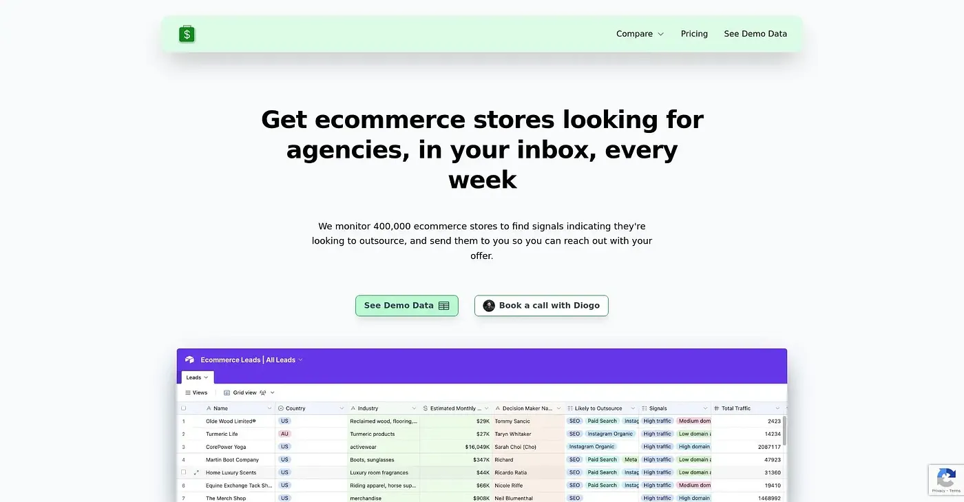 Screenshot of Ecommerce Leads