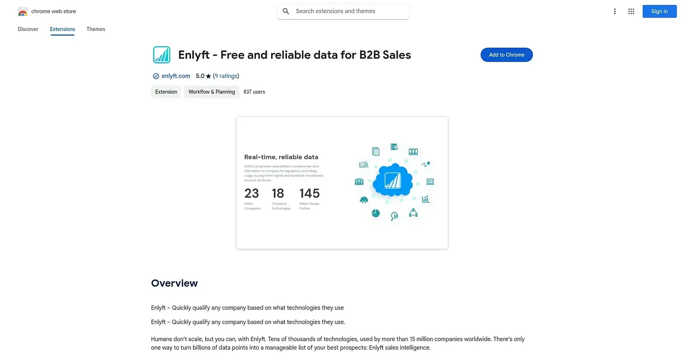 Screenshot of Enlyft Chrome Extension