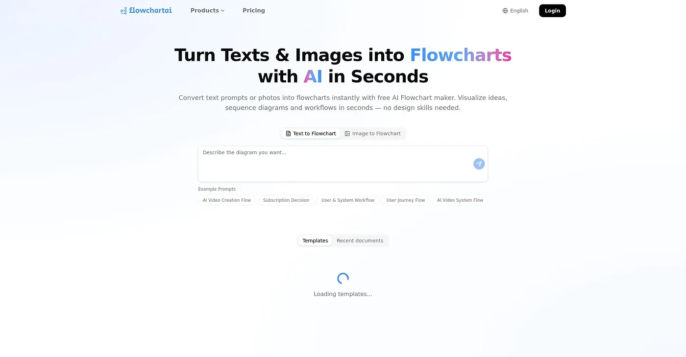 Screenshot of FlowChartAI