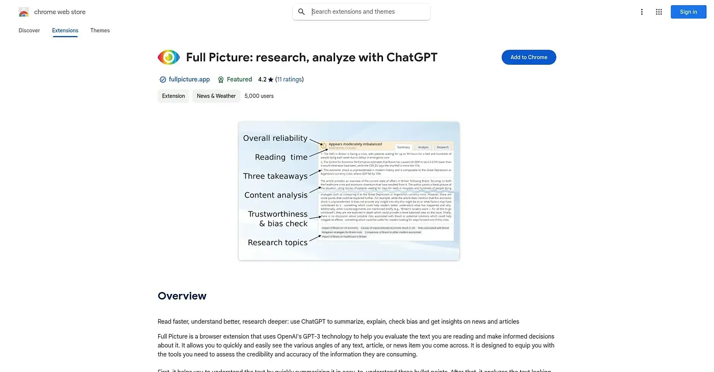 Screenshot of Full Picture Research Ana Chrome Extension