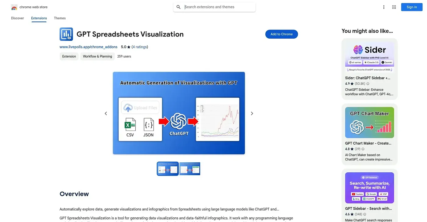 Screenshot of GPT Spreadsheets Visualiz Chrome Extension