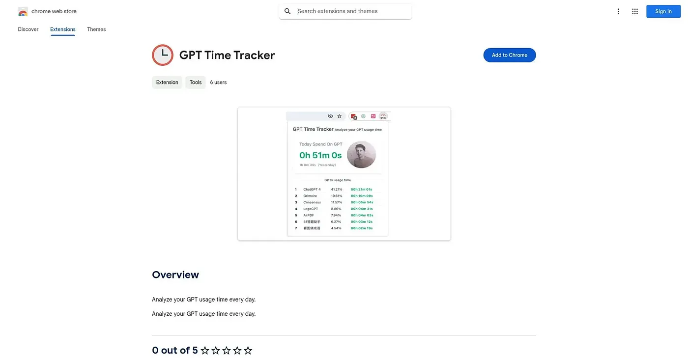 Screenshot of GPT Time Tracker Chrome Extension