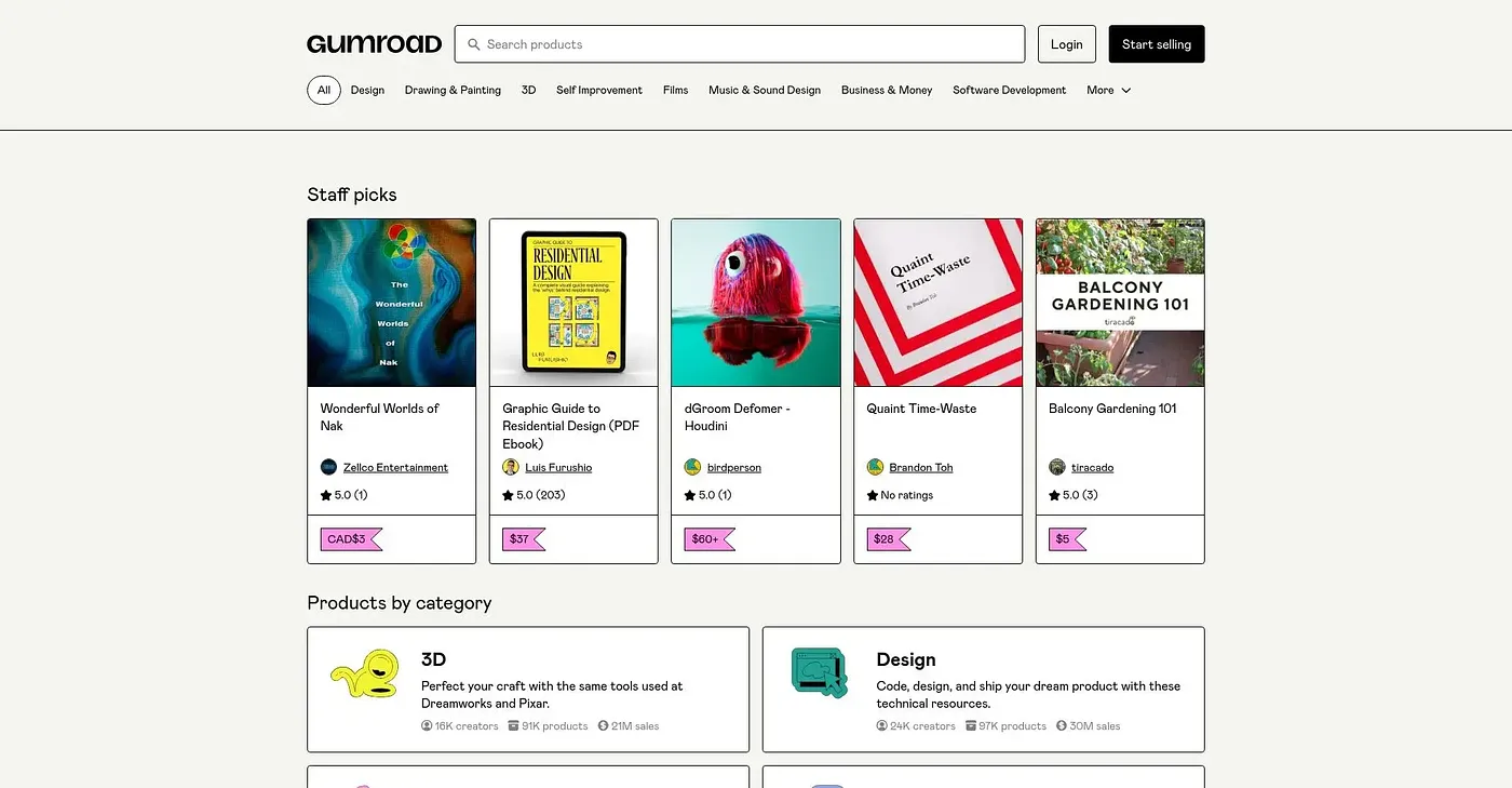 Screenshot of Gumroad
