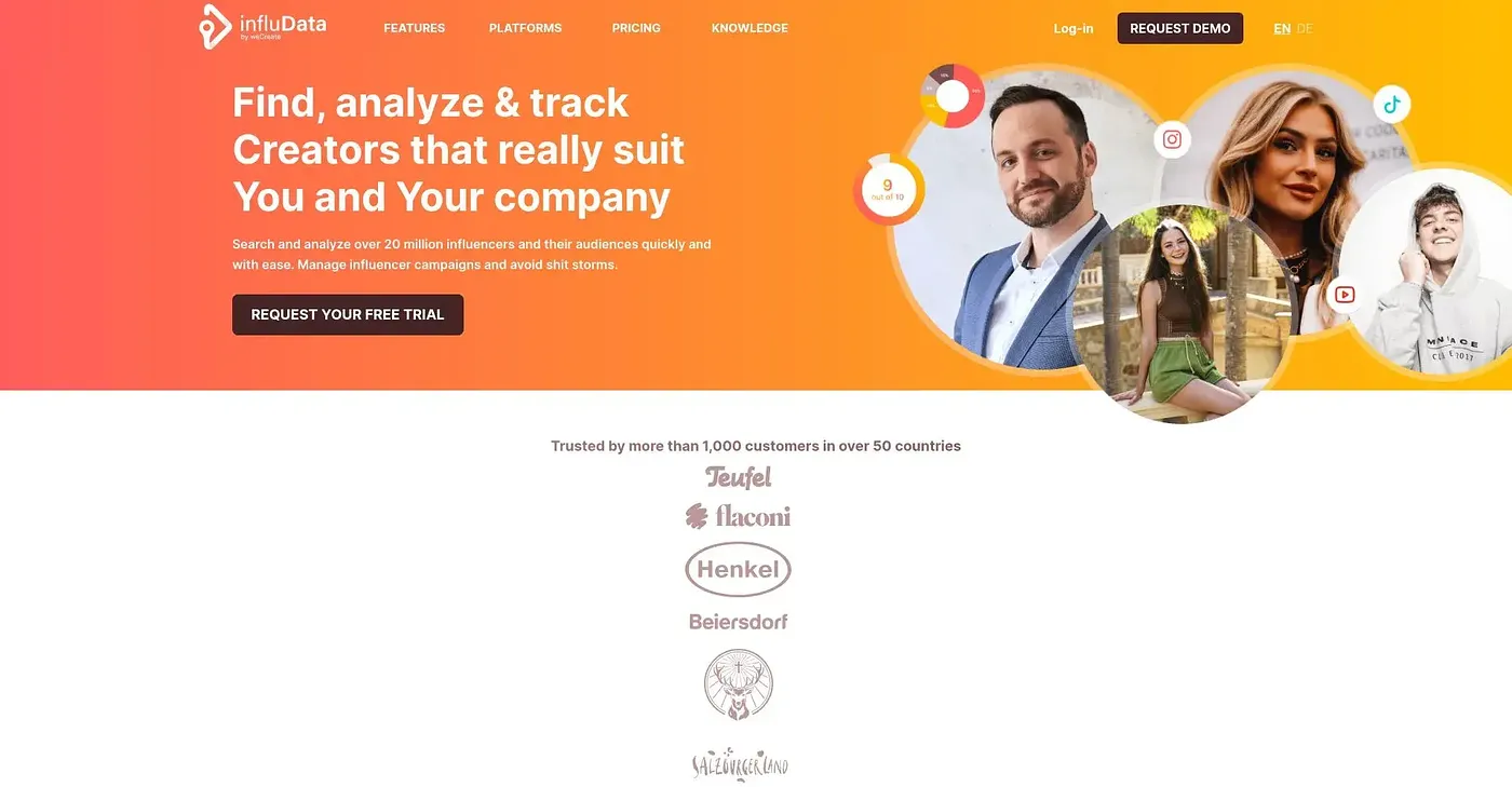 Screenshot of Infludata