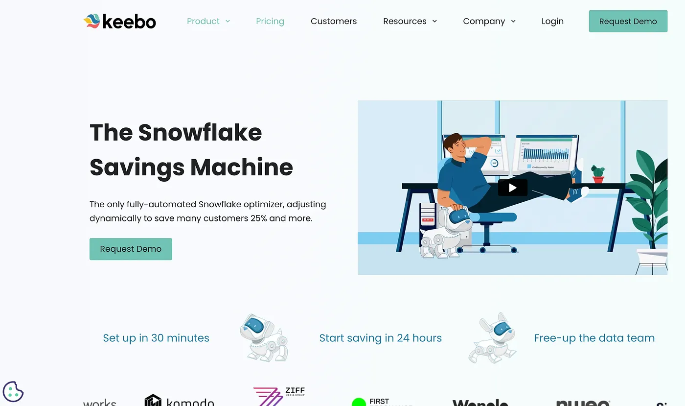 Screenshot of Keebo AI