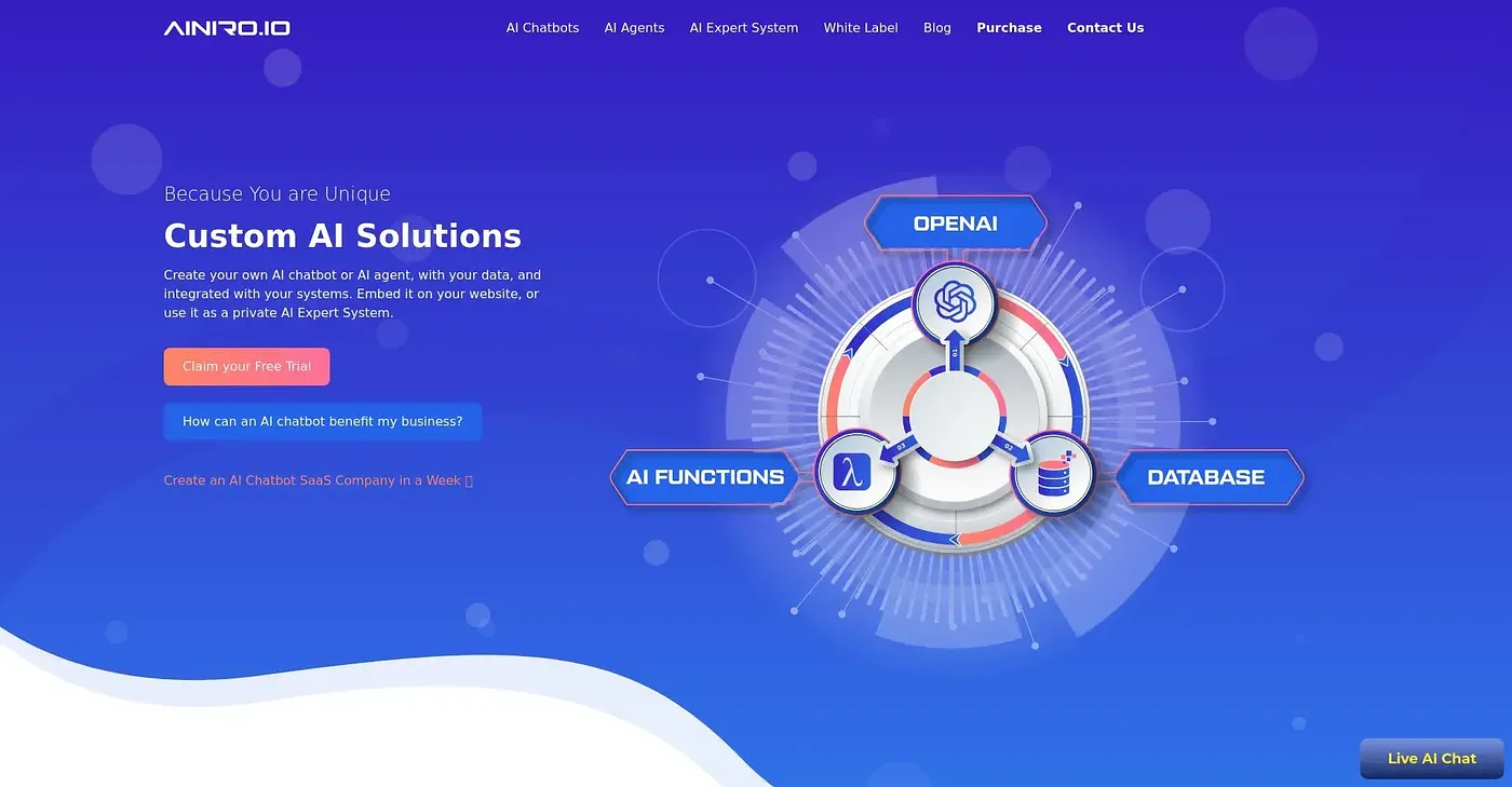 Screenshot of AINIRO