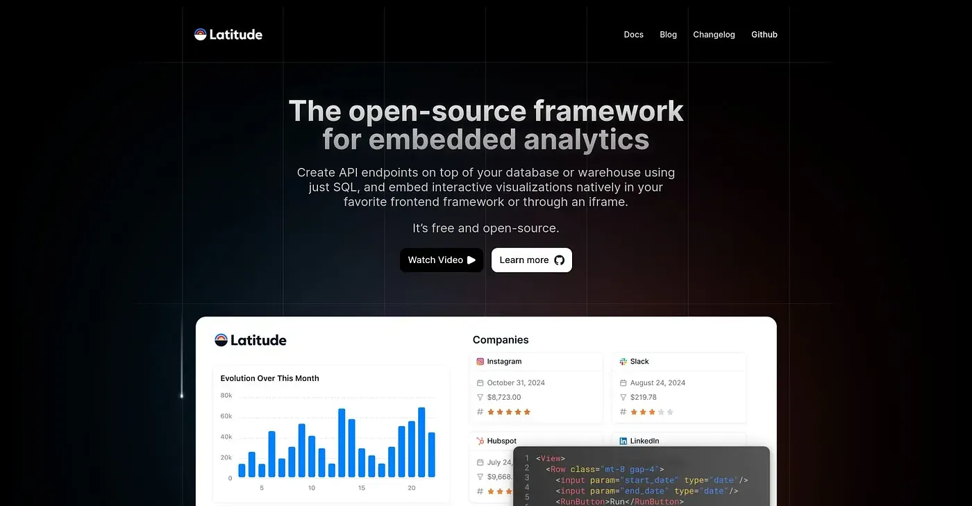 Screenshot of Latitude