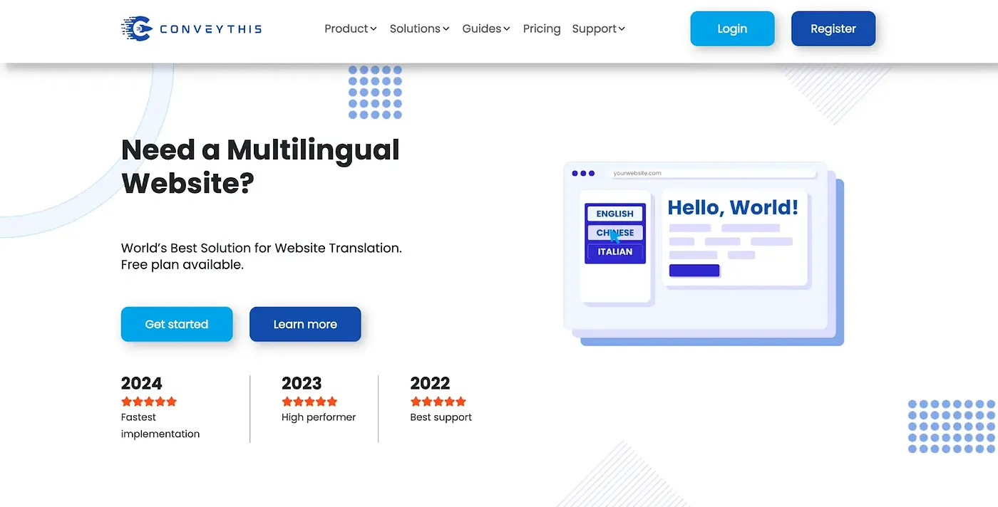 ConveyThis: The Best Website Translation Solution for Global Reach