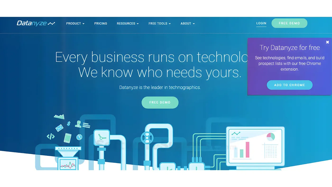Datanyze Chrome Extension: What You Need To Know