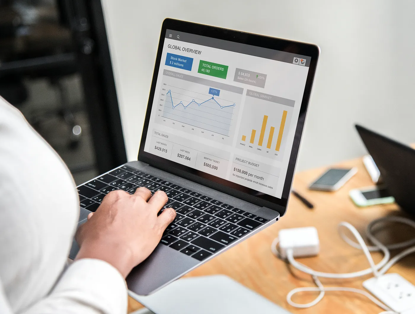 How to Integrate AI Chatbots into Your CRM Without Breaking Your Workflow