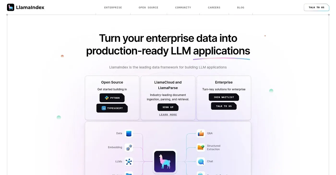 Screenshot of LlamaIndex