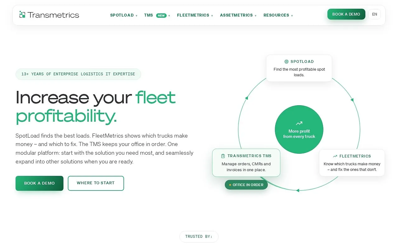 Screenshot of Transmetrics