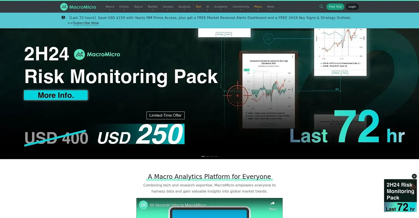 Screenshot of MacroMicro