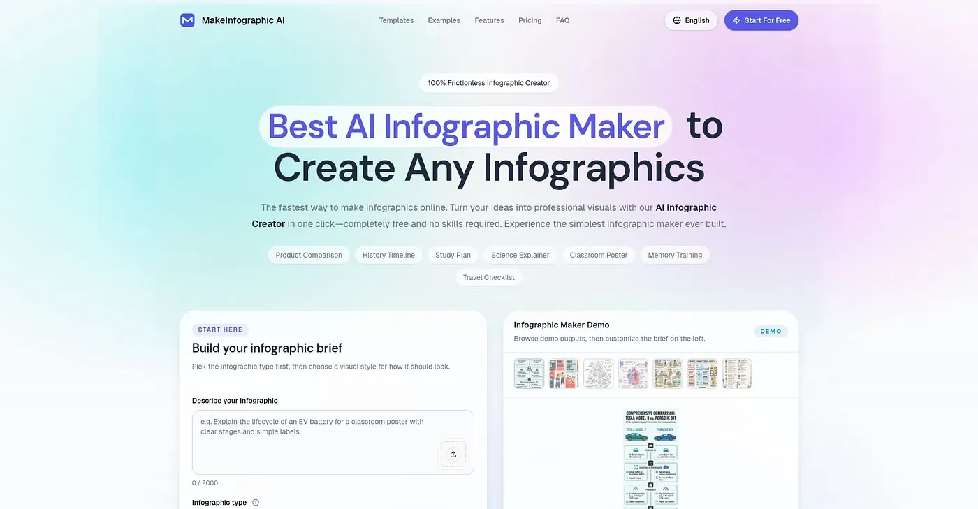 Screenshot of Make Infographic AI