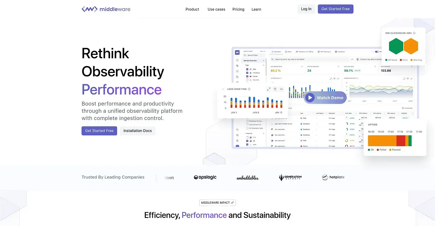 Screenshot of Middleware