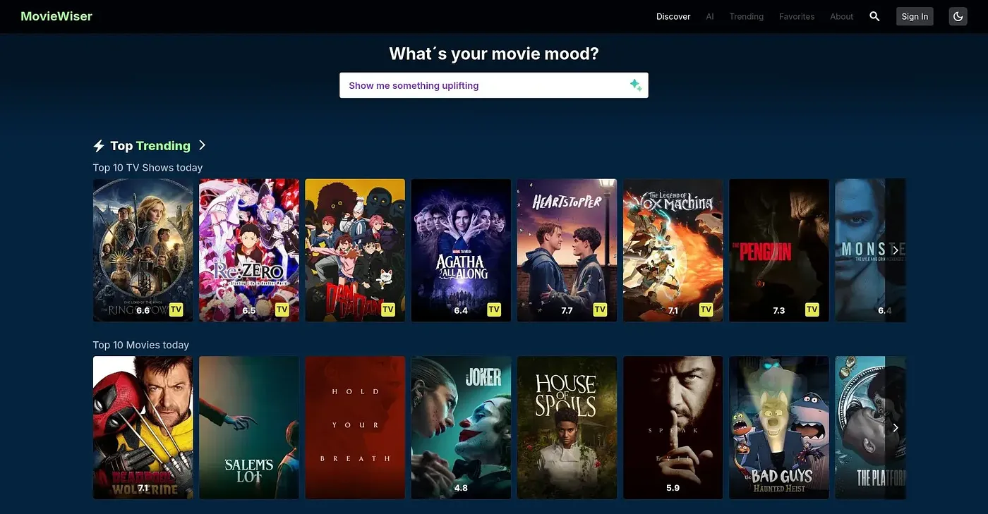 Screenshot of Moviewiser AI