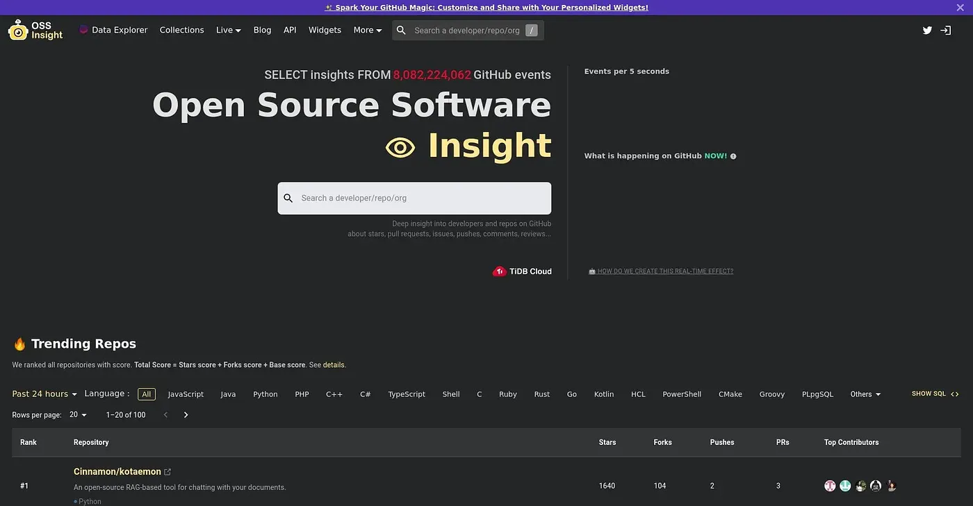 Screenshot of OSS Insight