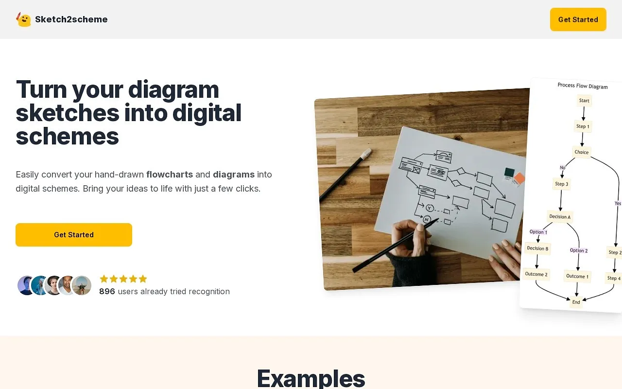 Screenshot of Sketch 2 Scheme