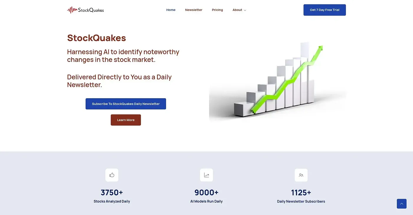 Screenshot of StockQuakes