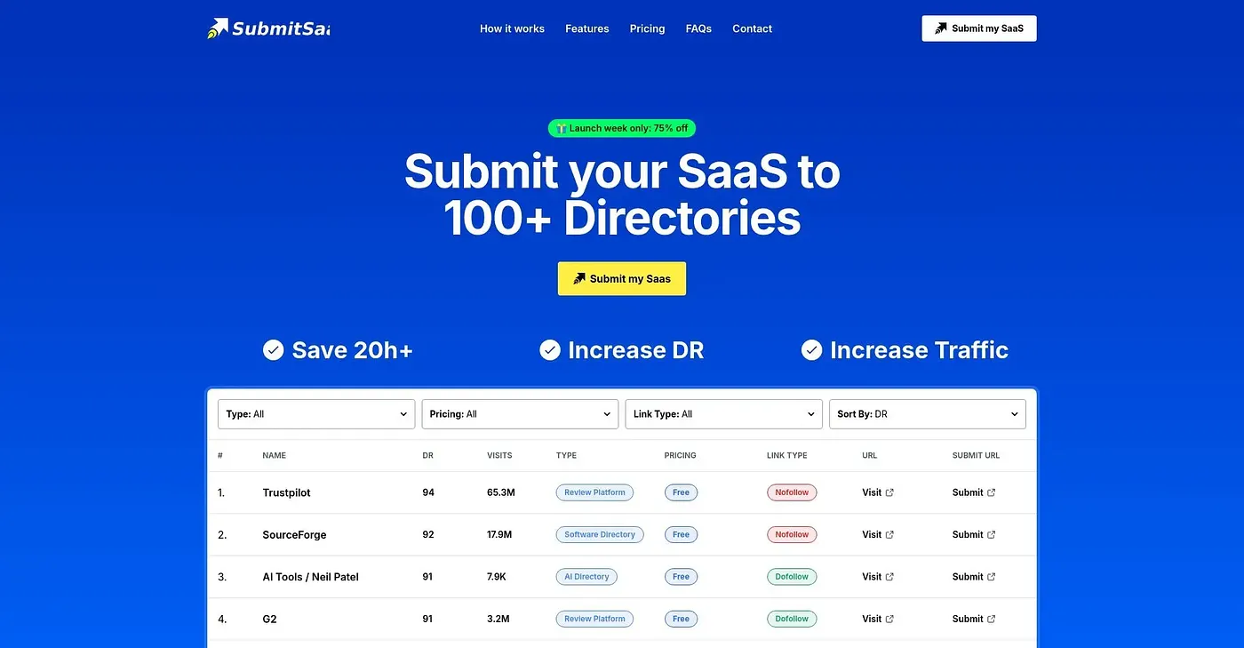 Screenshot of SubmitSaaS