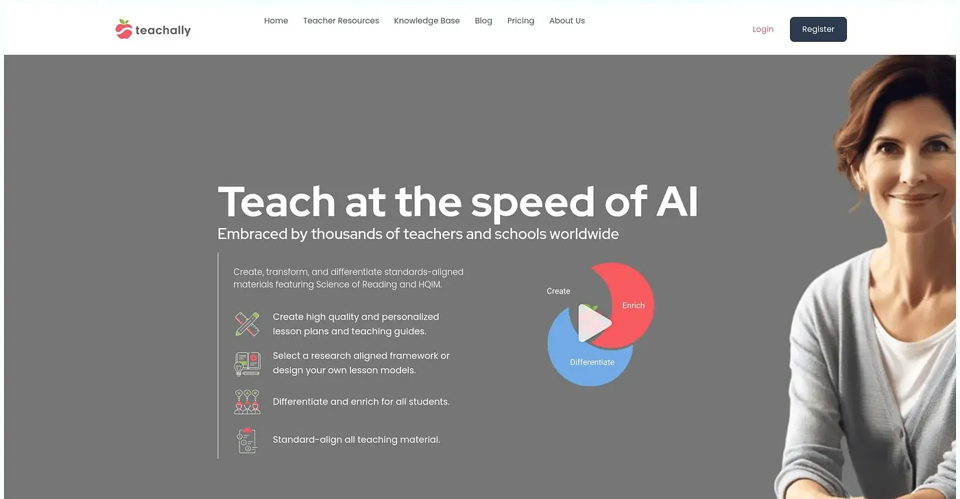 Screenshot of Teach Ally