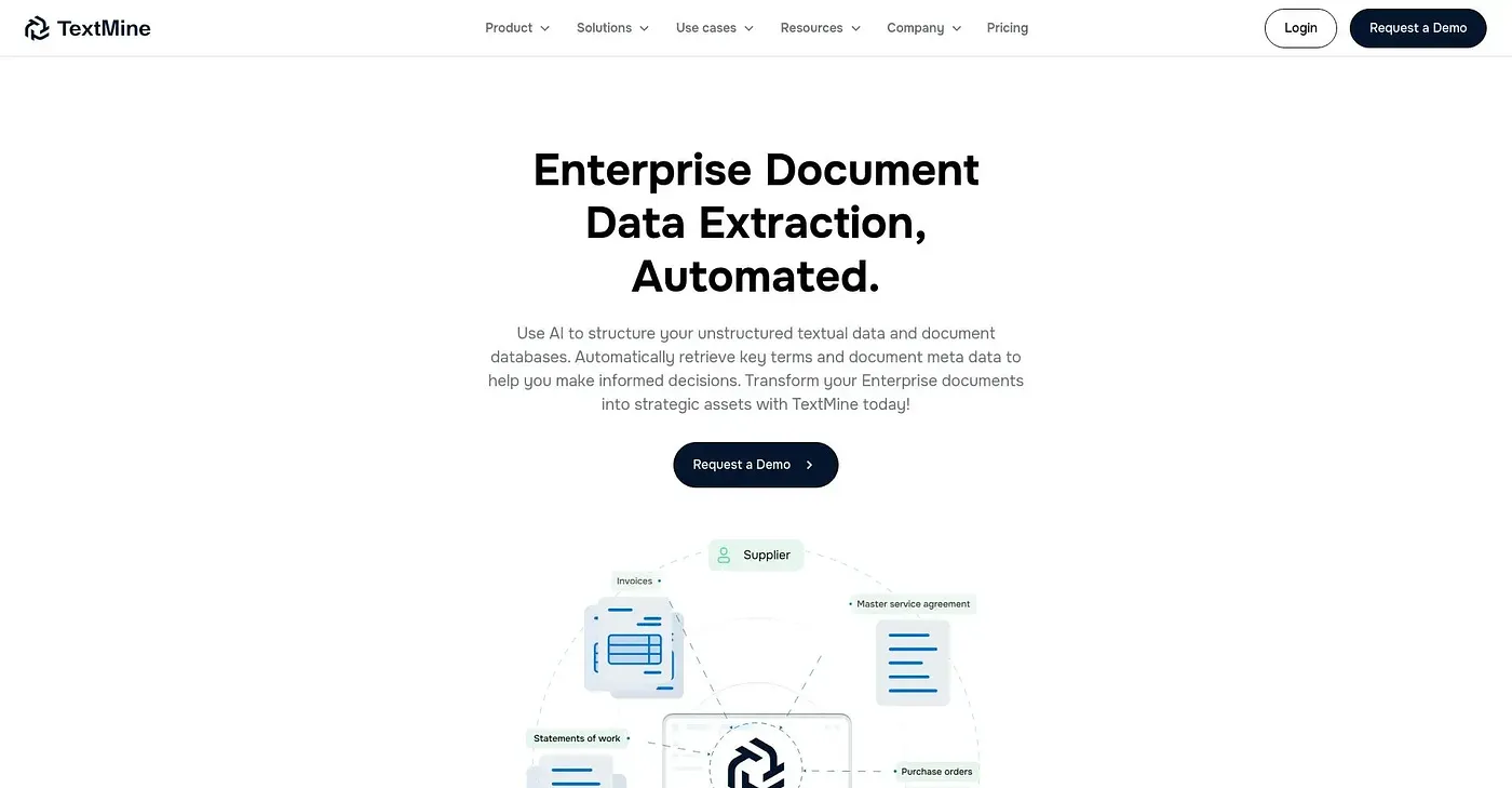 Screenshot of TextMine