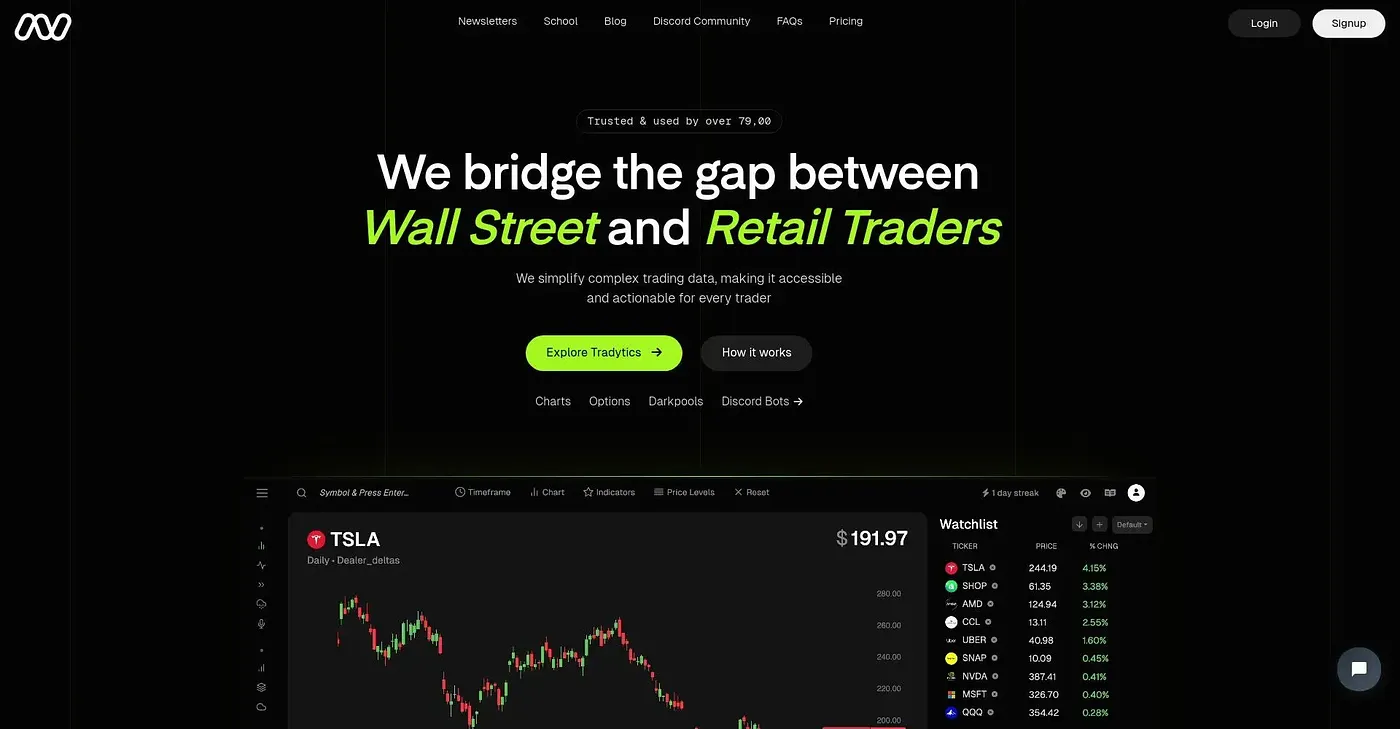 Screenshot of Tradytics
